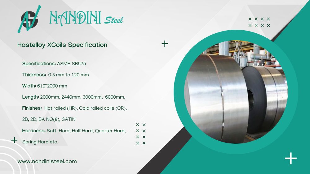 Hastelloy X Coil Specification