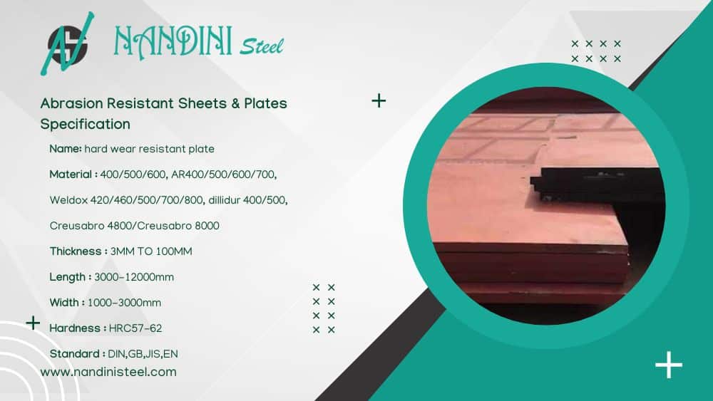 Abrasion Resistant Sheet Plates Specifications