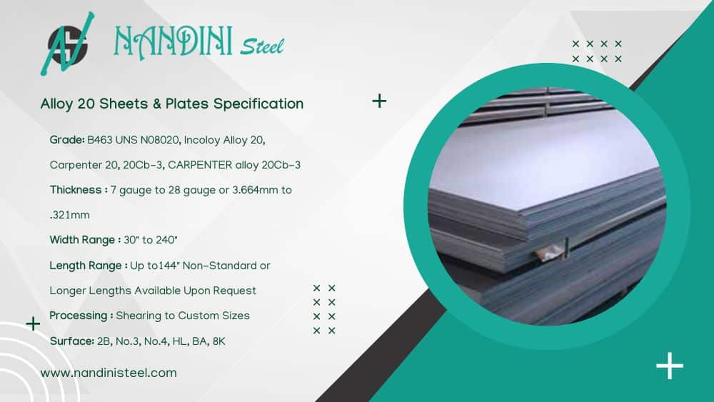 Alloy Steel 20 Sheets Plates Specifications