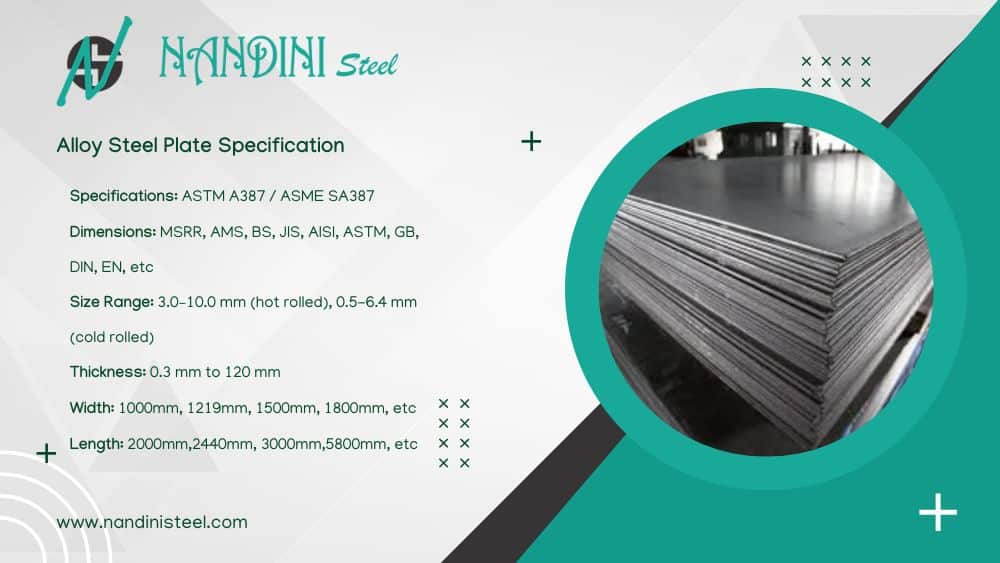 Alloy Steel Plates Specifications
