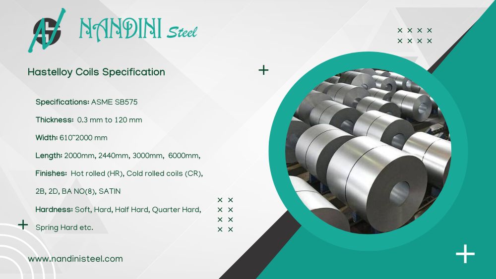 Hastelloy Coils Specification