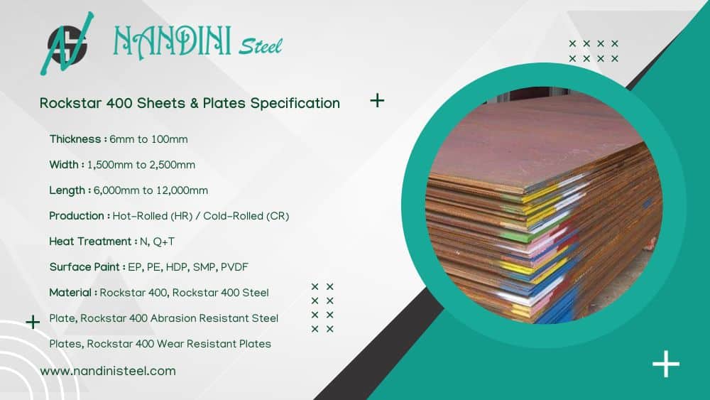 Rockstar 400 Sheet Plate Specifications