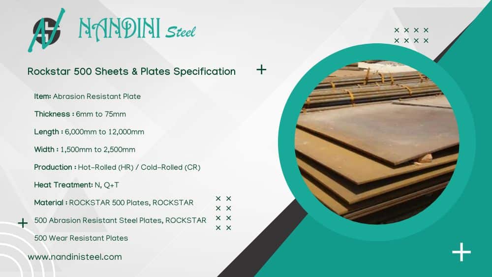 Rockstar 500 Sheet Plates Specifications