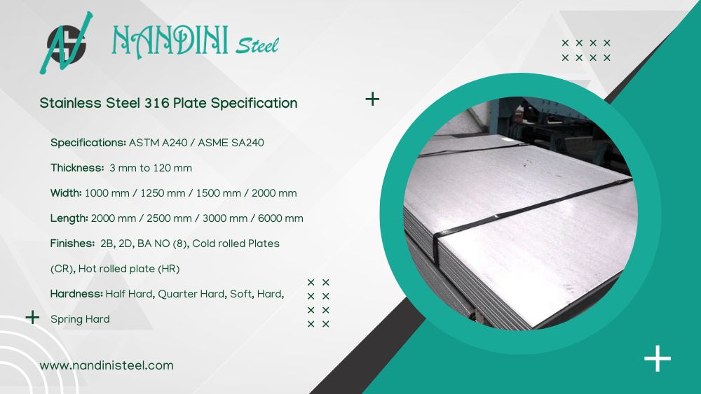 Stainless Steel 316 Plates Specification