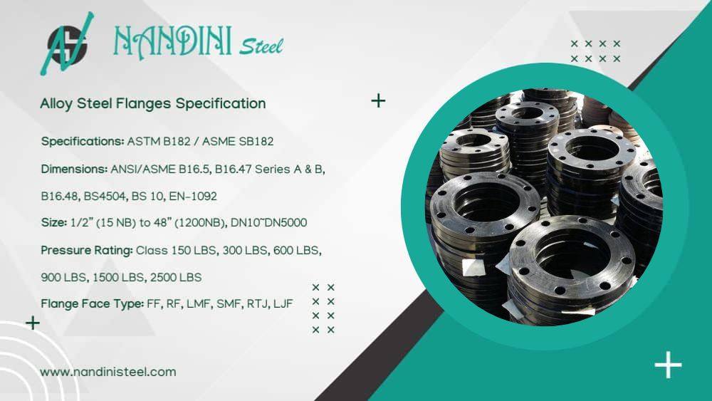 Alloy Steel Flanges Specification