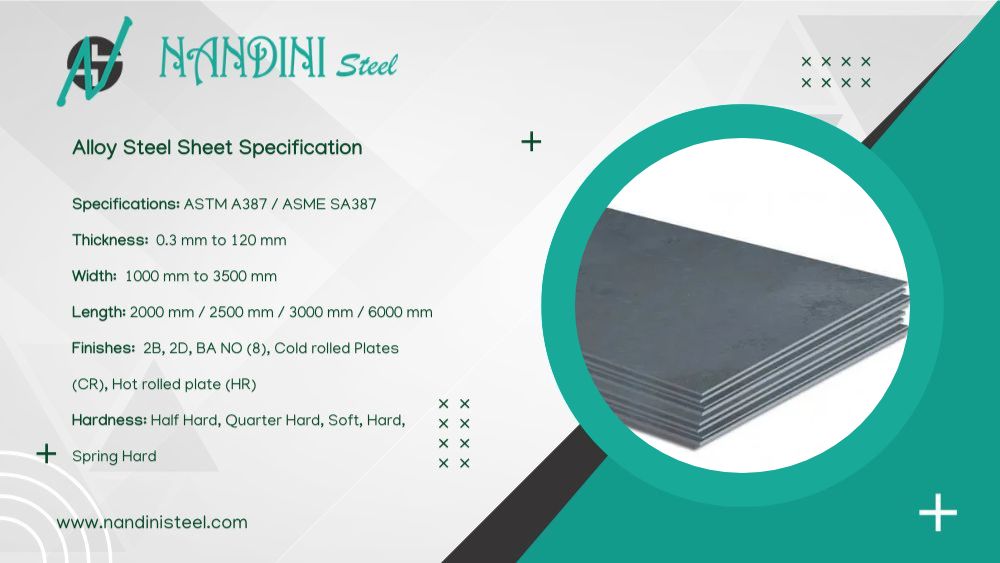 Alloy Steel Sheet Specification